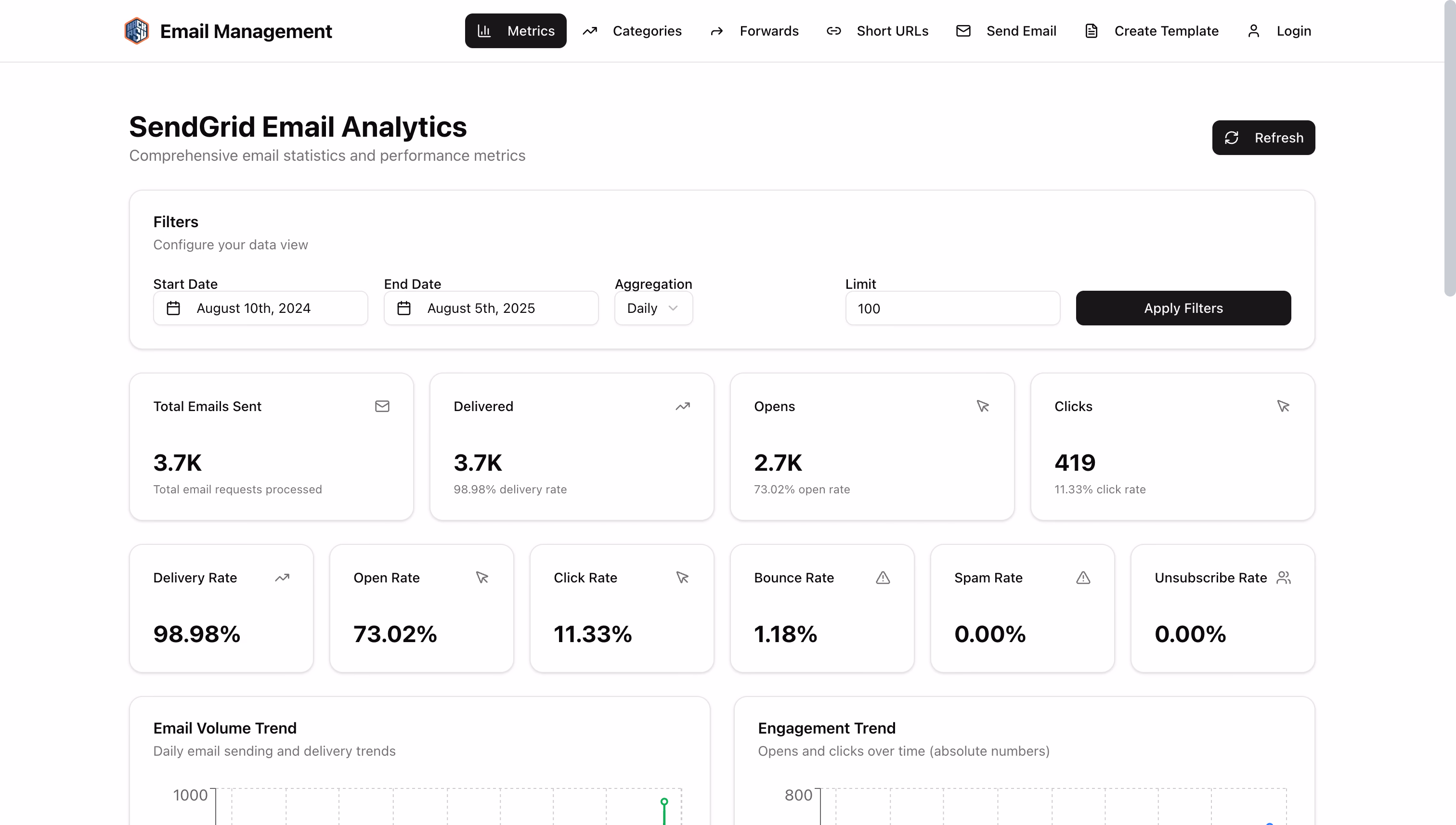 Namecheap Email Forward Manager